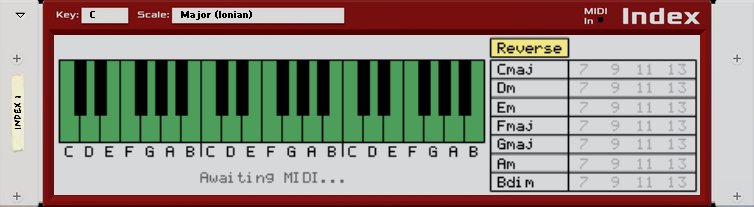 Index Chord Dictionary Front