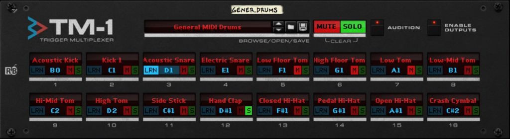 TM-1 Trigger Multiplexer